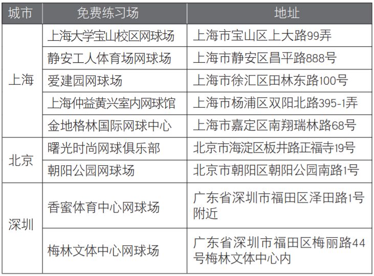 上海银行标准钻石信用卡怎么样？有哪些权益？-第13张图片-牧野网