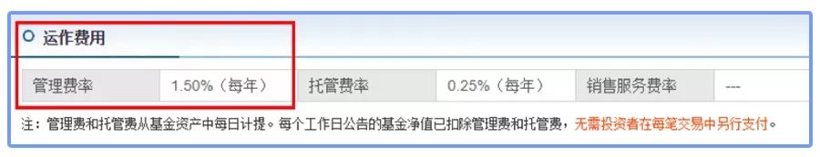 基金赚钱才收费，有这种好事吗？-第2张图片-牧野网
