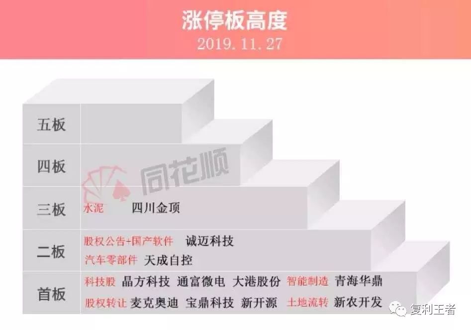 邮储穿上“绿鞋”！还会破发吗？要申购吗？-第4张图片-牧野网