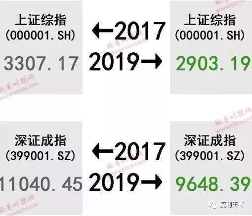 邮储穿上“绿鞋”！还会破发吗？要申购吗？-第5张图片-牧野网