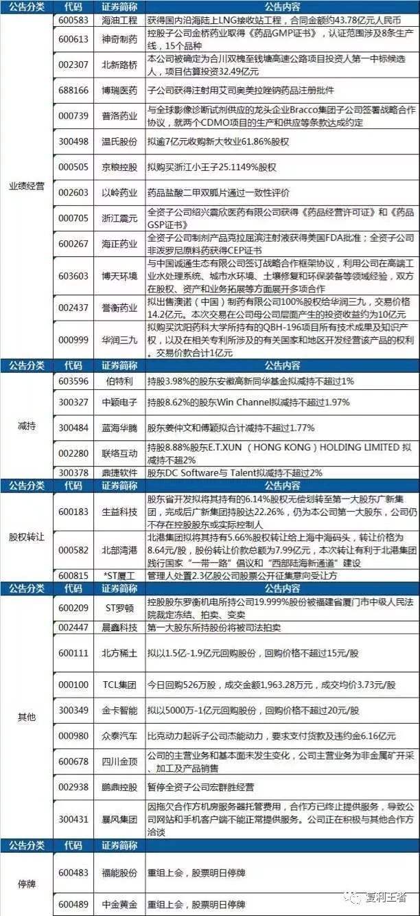 邮储穿上“绿鞋”！还会破发吗？要申购吗？-第6张图片-牧野网