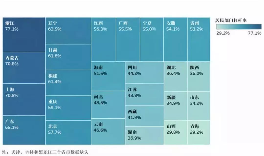 我国居民负债情况如何？-第5张图片-牧野网