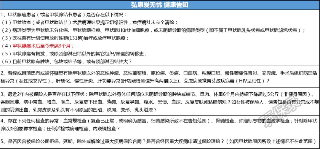 瑞泰泰安心和弘康爱无忧防癌险怎么样？哪款更好？-第5张图片-牧野网