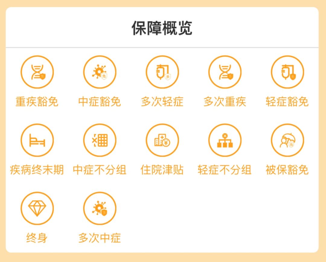 恒大人寿恒家保重疾保险保障有哪些？-第5张图片-牧野网