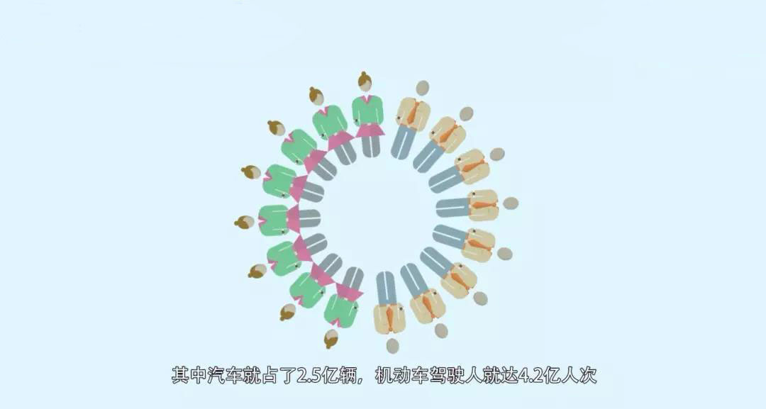 车险购买与理赔这些情况你知道吗？-第1张图片-牧野网