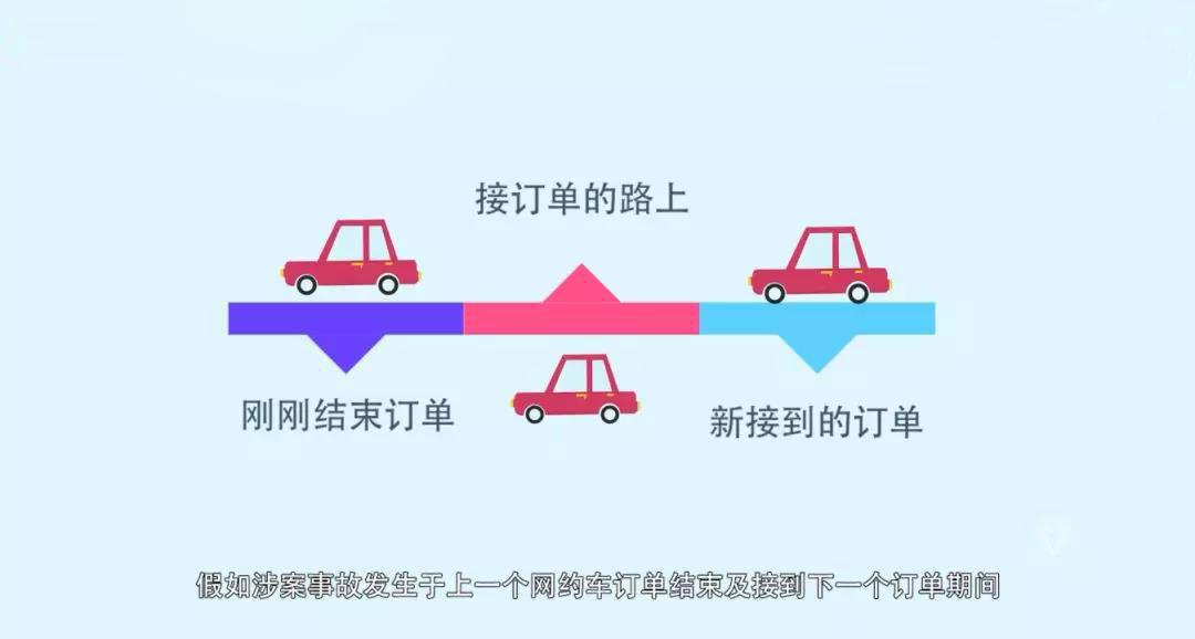 车险购买与理赔这些情况你知道吗？-第4张图片-牧野网