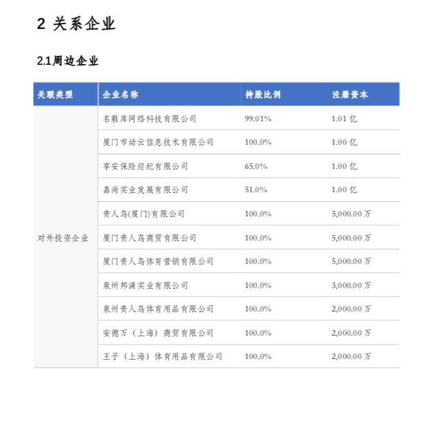 企业银行贷款尽职调查有哪些指标？-第3张图片-牧野网