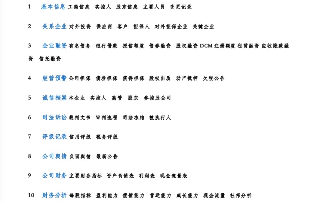 企业银行贷款尽职调查有哪些指标？-第1张图片-牧野网