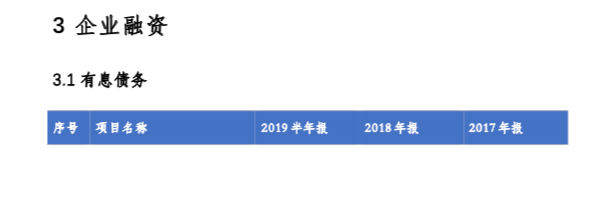 企业银行贷款尽职调查有哪些指标？-第4张图片-牧野网