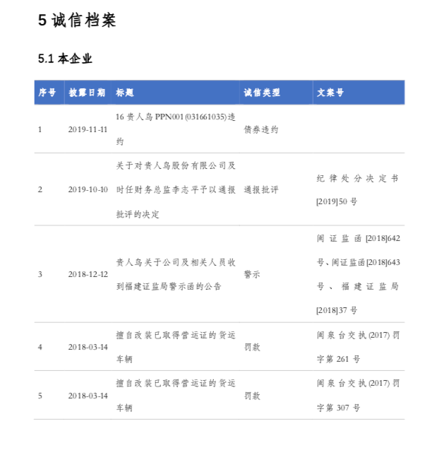 企业银行贷款尽职调查有哪些指标？-第9张图片-牧野网