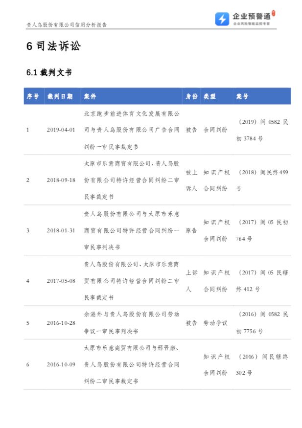 企业银行贷款尽职调查有哪些指标？-第10张图片-牧野网