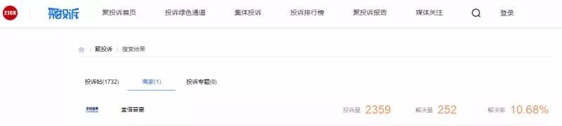 宜信贷款利息有多高？-第6张图片-牧野网