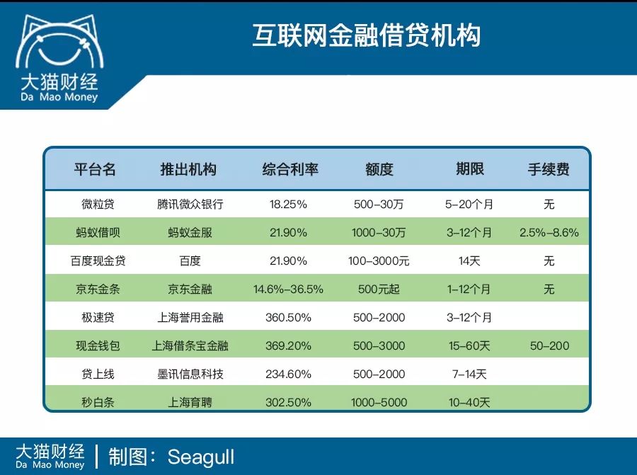 放任债务和衍生而来的金融产品狂飙下去，会发生什么？-第3张图片-牧野网