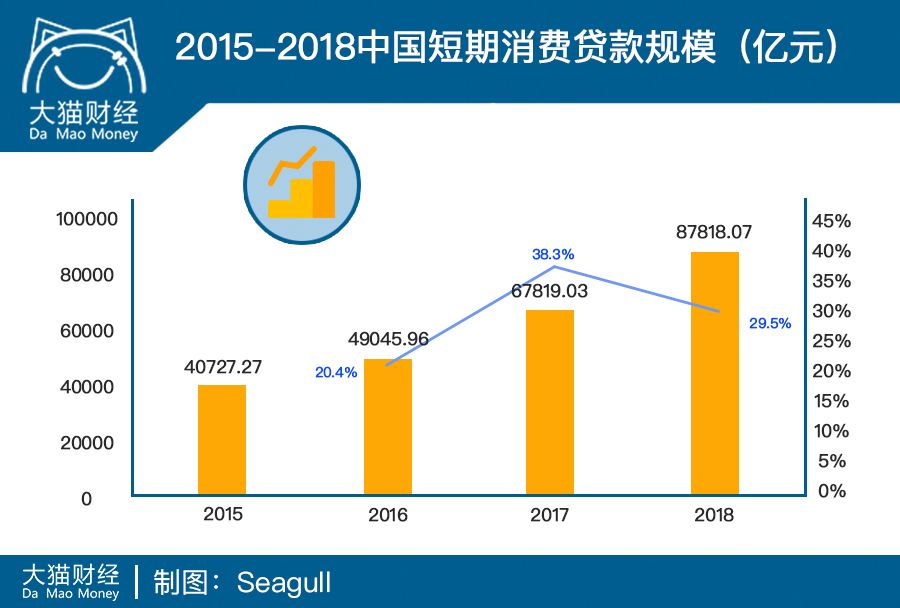 放任债务和衍生而来的金融产品狂飙下去，会发生什么？-第4张图片-牧野网