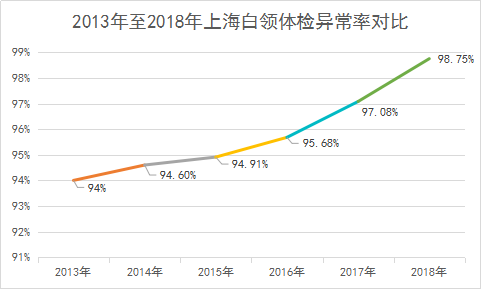 网易裁掉患病员工，大公司也靠不住，职场人如何自保？-第4张图片-牧野网