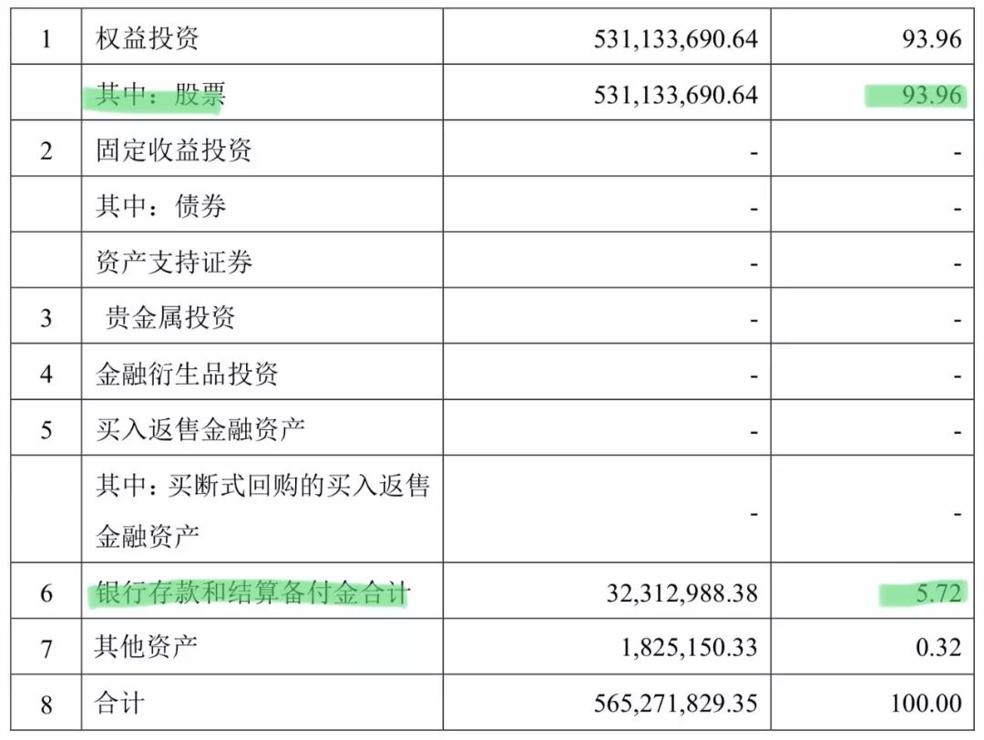 指数基金跟踪指数为什么会有跟踪误差？-第5张图片-牧野网
