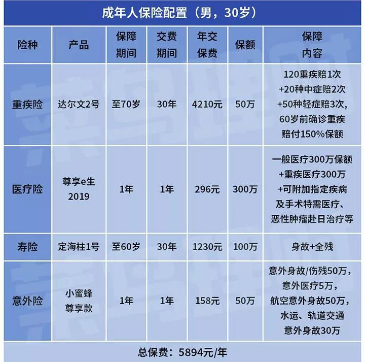 网易绝症员工被裁，如何发生我身上怎么办？-第2张图片-牧野网