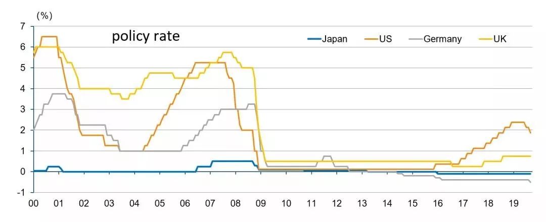 4.025%年金险即将全面停售，哪些产品值得购买？-第2张图片-牧野网