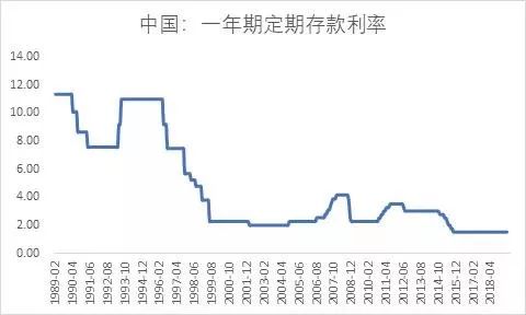 4.025%年金险即将全面停售，哪些产品值得购买？-第3张图片-牧野网