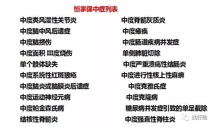 恒大恒家保重疾险保障有哪些？怎么样？-第14张图片-牧野网