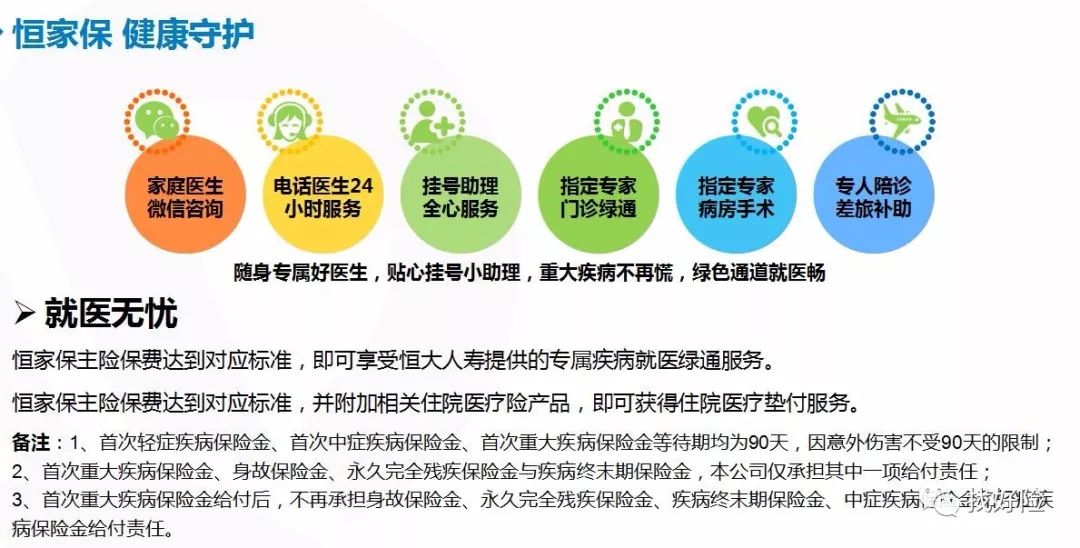 恒大恒家保重疾险保障有哪些？怎么样？-第24张图片-牧野网