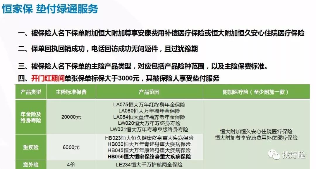 恒大恒家保重疾险保障有哪些？怎么样？-第26张图片-牧野网
