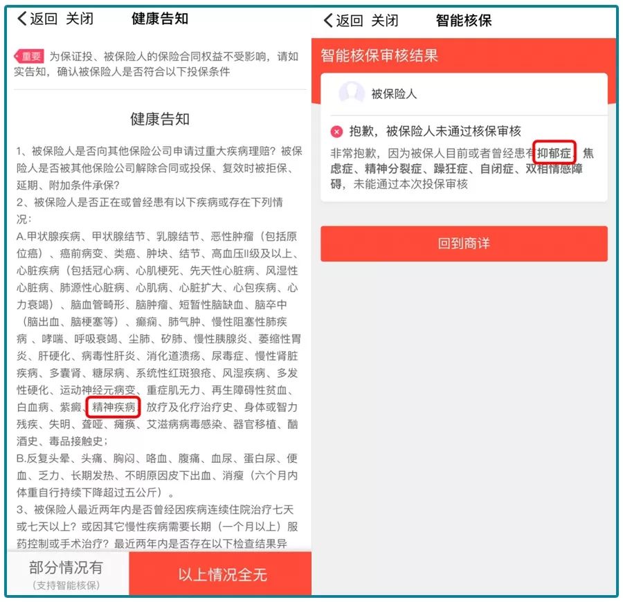 得了抑郁症还能买保险吗？买保险后得抑郁症，保险公司赔不赔？-第7张图片-牧野网