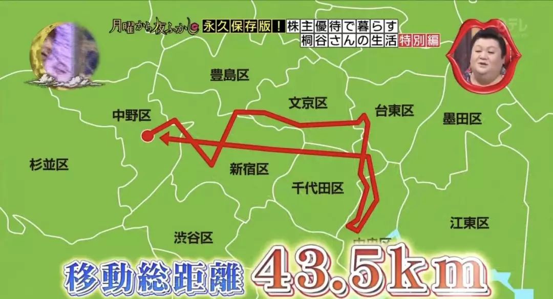 30几岁就不靠工资生活，他是怎么办到的？-第20张图片-牧野网