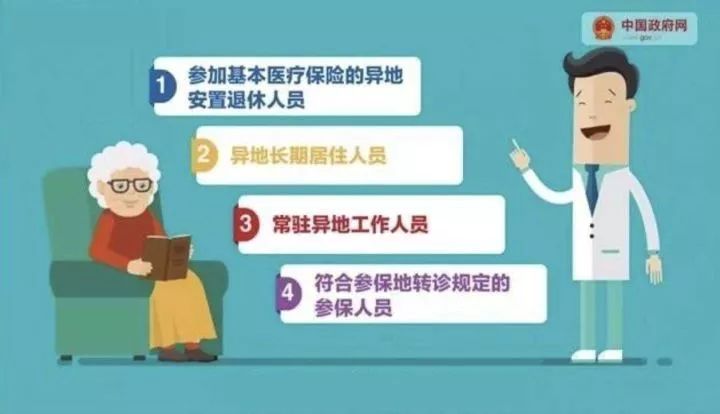 医保异地就医结算的具体流程是怎样的？-第4张图片-牧野网