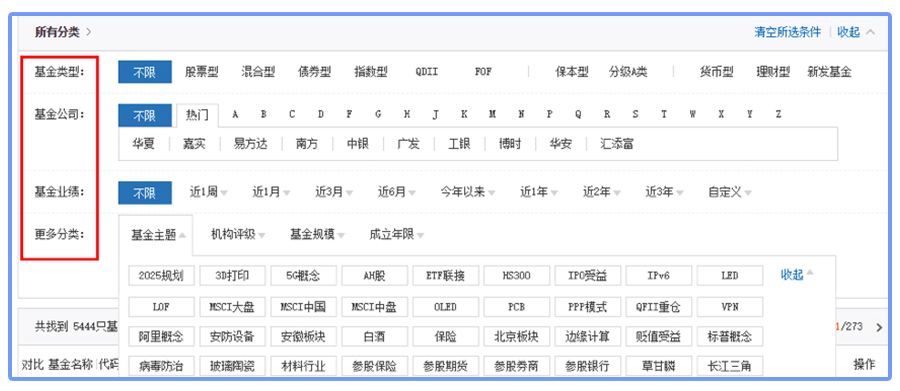 教你四个理财“法宝”提升80%理财效率-第2张图片-牧野网