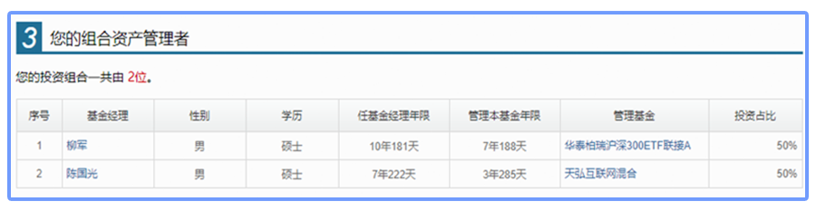 教你四个理财“法宝”提升80%理财效率-第8张图片-牧野网