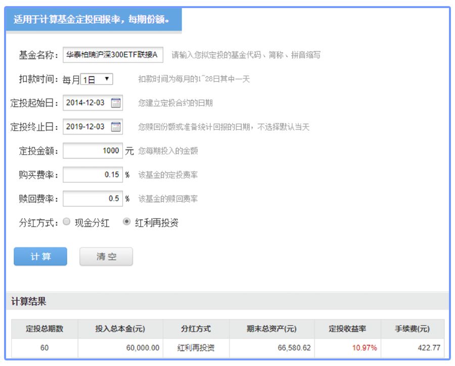 教你四个理财“法宝”提升80%理财效率-第9张图片-牧野网