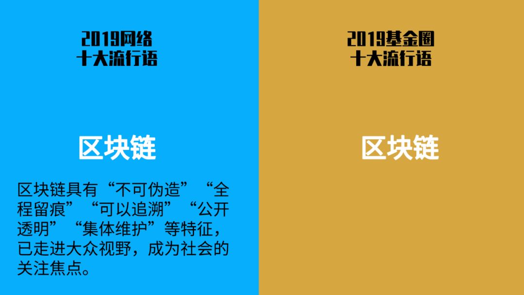 2019基金圈10大流行语出炉！-第4张图片-牧野网