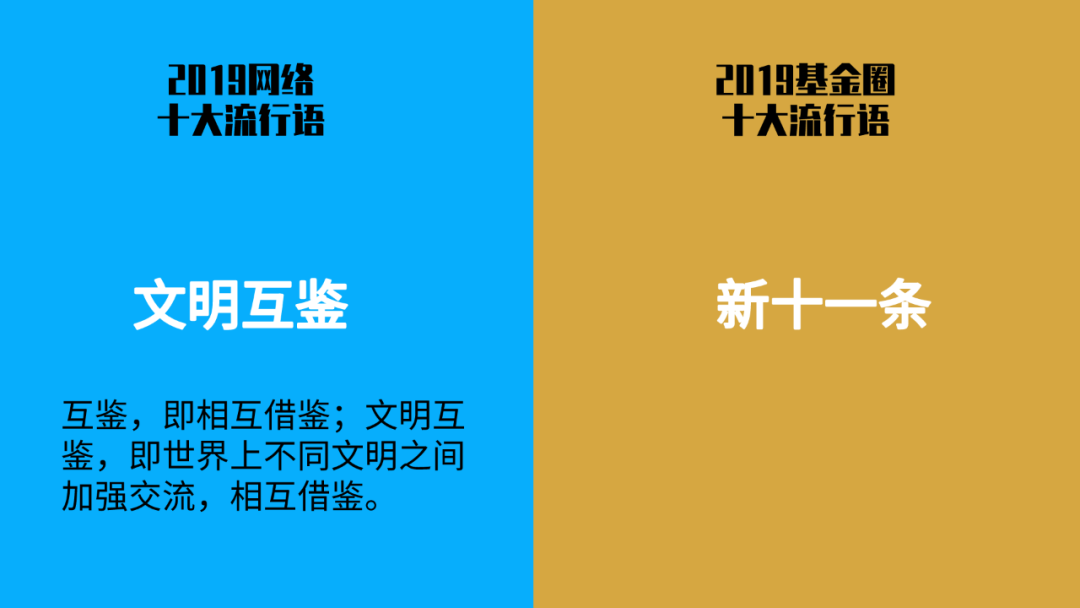 2019基金圈10大流行语出炉！-第3张图片-牧野网