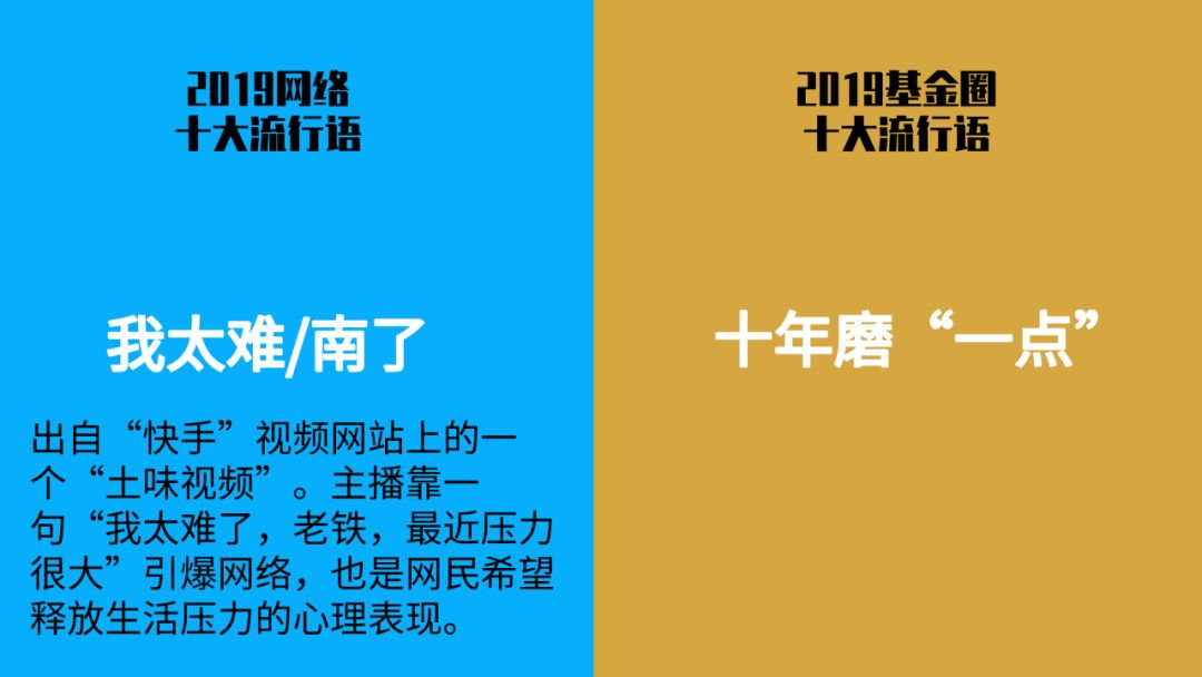 2019基金圈10大流行语出炉！-第10张图片-牧野网
