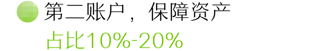 普通家庭如何合理配置资产？-第20张图片-牧野网