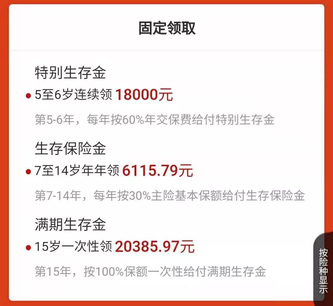 平安金瑞人生20年金险收益怎么样？值得买吗？-第5张图片-牧野网