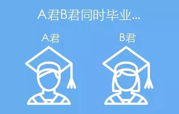 理财和不理财的人生会有多大差别？-第1张图片-牧野网