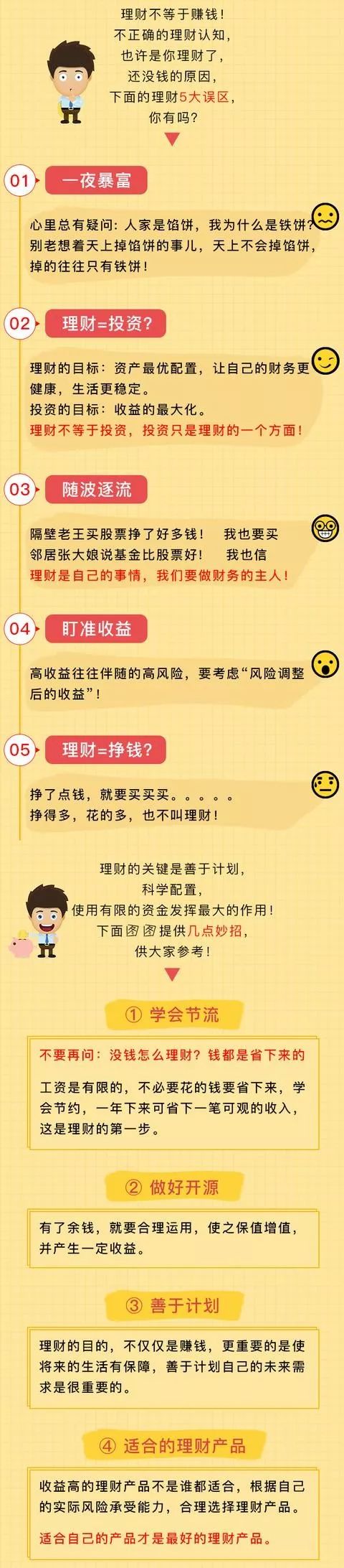理财和不理财的人生会有多大差别？-第8张图片-牧野网