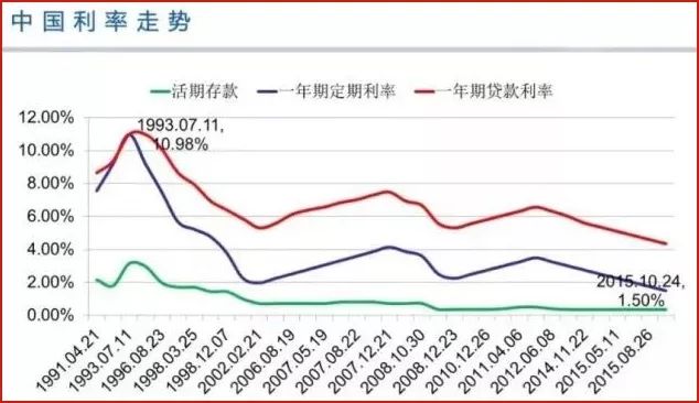 什么是万能年金险？和泰金多多万能年金险怎样？-第3张图片-牧野网