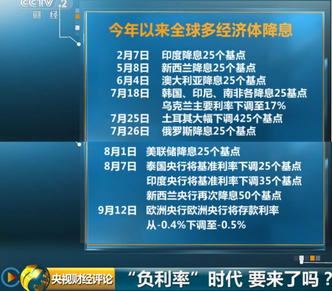 什么是“负利率”？负利率有哪些优缺点？-第3张图片-牧野网
