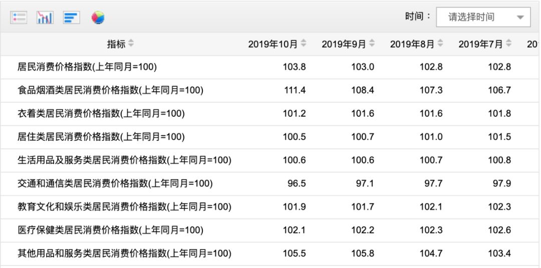 什么是“负利率”？负利率有哪些优缺点？-第8张图片-牧野网