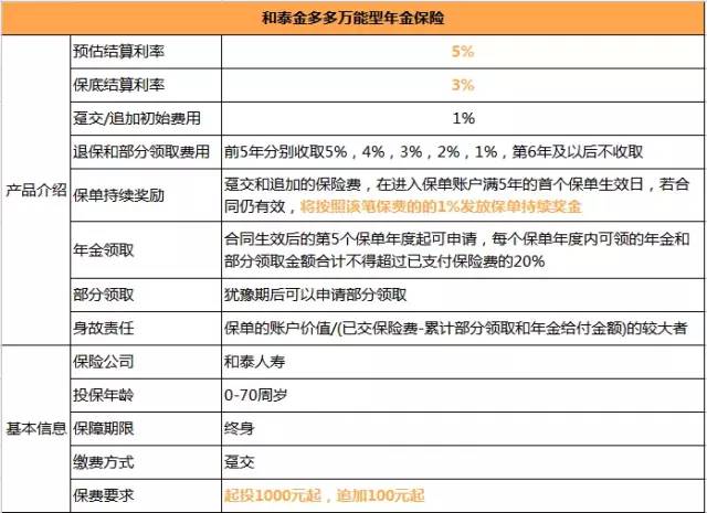 什么是“负利率”？负利率有哪些优缺点？-第13张图片-牧野网