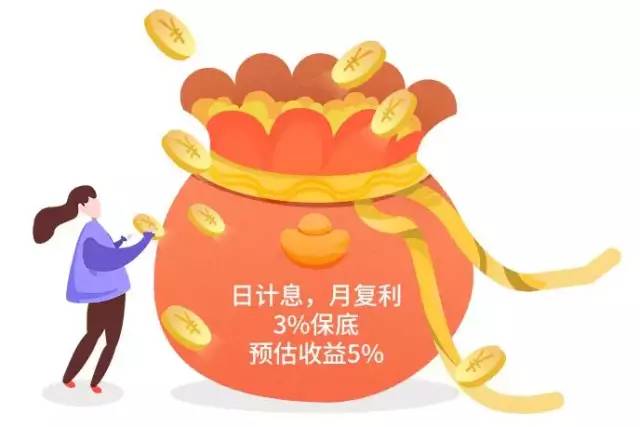 什么是“负利率”？负利率有哪些优缺点？-第17张图片-牧野网