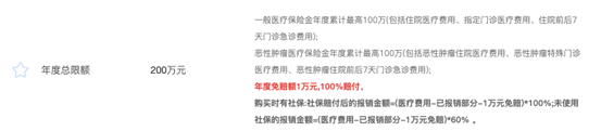 医疗险保什么？影响医疗险报销的因素有哪些？-第1张图片-牧野网
