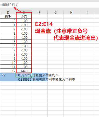 怎么计算年化收益率？XIRR,IRR,RATE计算方式详解-第2张图片-牧野网