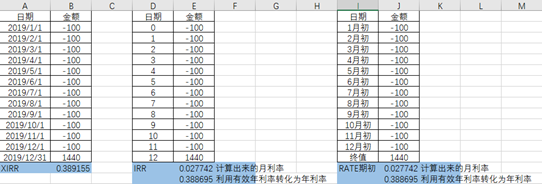 怎么计算年化收益率？XIRR,IRR,RATE计算方式详解-第5张图片-牧野网