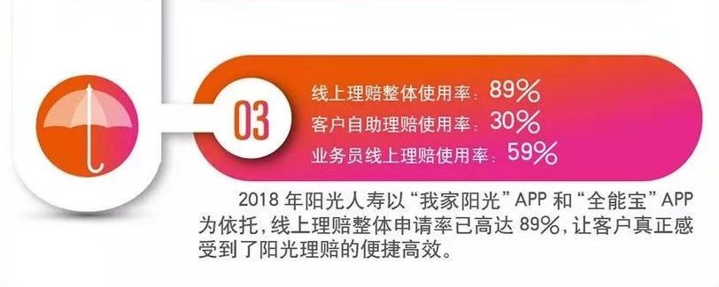 防癌医疗险是什么？神农防癌医疗险怎么样？-第10张图片-牧野网