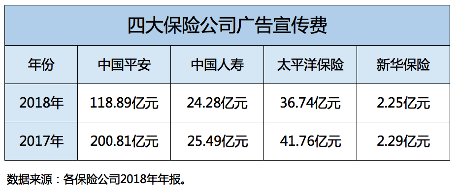 小保险公司靠谱么？万一倒闭了怎么办？-第6张图片-牧野网