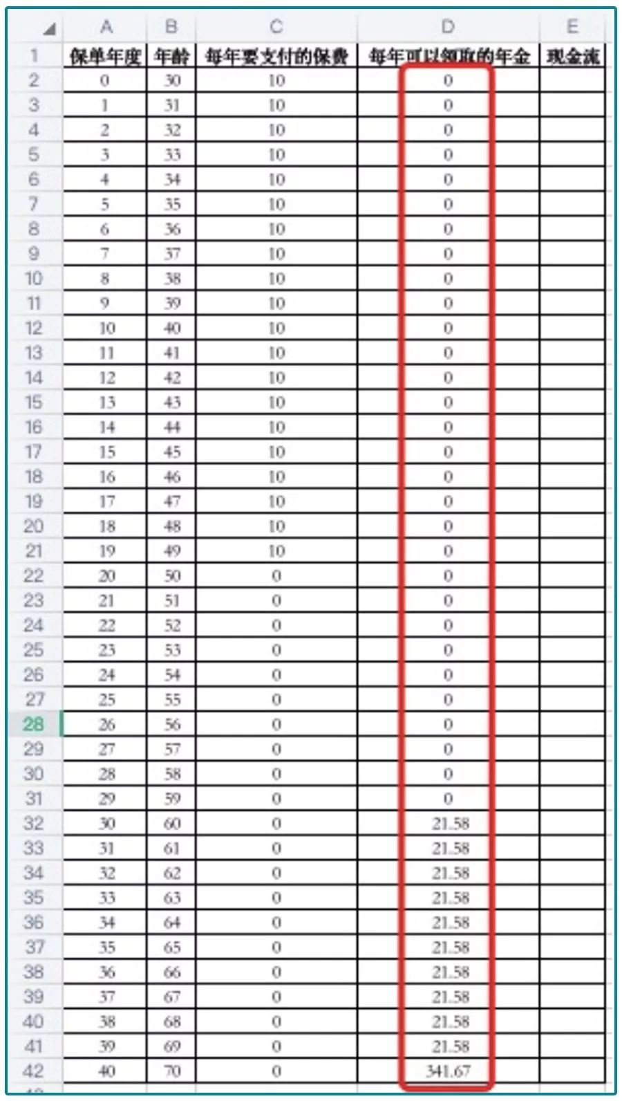年金险的实际收益率IRR怎么算？-第10张图片-牧野网